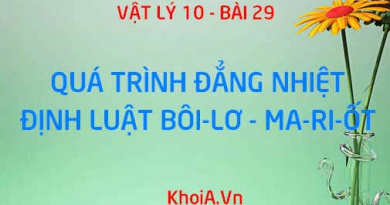 Quá trình đẳng nhiệt là gì? Định luật Boyle - Mariotte (Bôi-lơ - Ma-Ri-Ốt) - Vật lý 10 bài 29